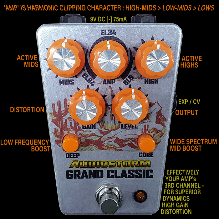Audiostorm launches Kickstarter Campaign for new Grand Classic Distortion Pedal - Essentially a Dynamically Enhanced 3rd High Gain Channel for your Amp!