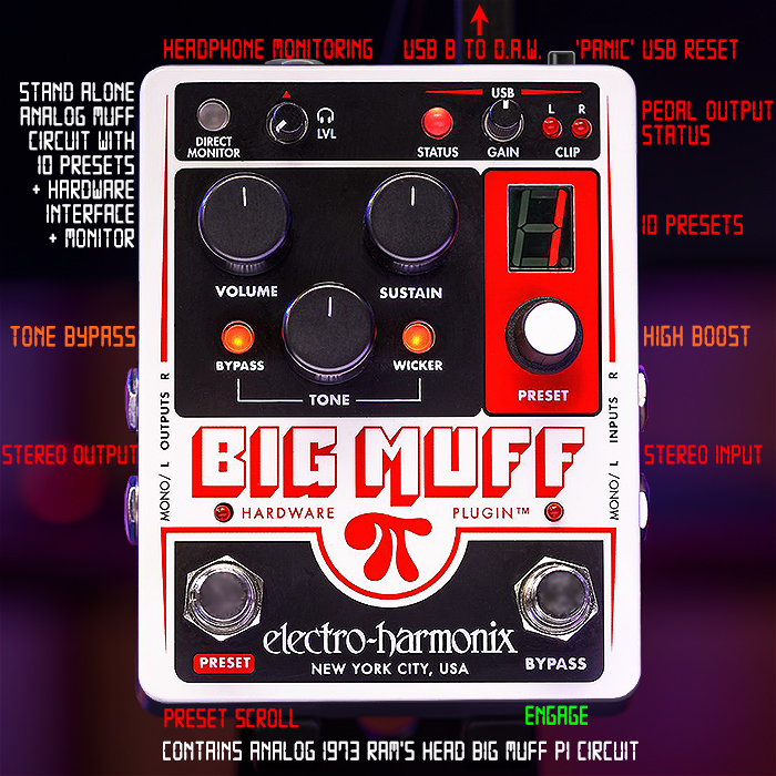 Electro-Harmonix finally releases its Big Muff Pi Hardware Plugin with full Analogue Ram's Head Circuit at its heart