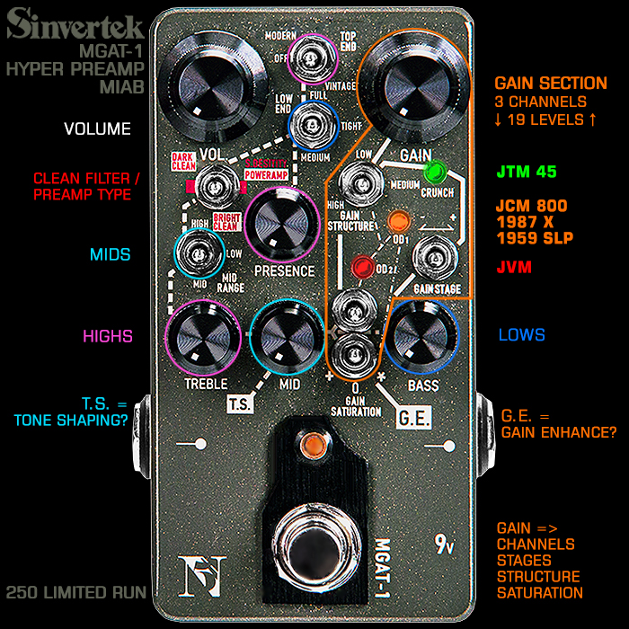 Sinvertek Perfects the Full-Range Amp-Like Preamp Pedal with its new 14 Controls and 19 Superior Levels of Gain - N5 MGAT-1 Hyper Preamp MIAB