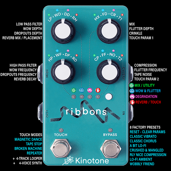 Kinotone's Ribbons Pedal is a cool Multi-FX Mix of Lo-Fi Tape-style Modulation, Reverb, Touch Manipulation, 4-track Looper, 4-voice Synth, and with 8 Presets onboard