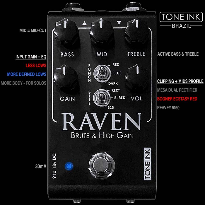 Tone Ink's Raven Brute & High Gain Distortion Pedal is a Killer Compact Triple Threat!
