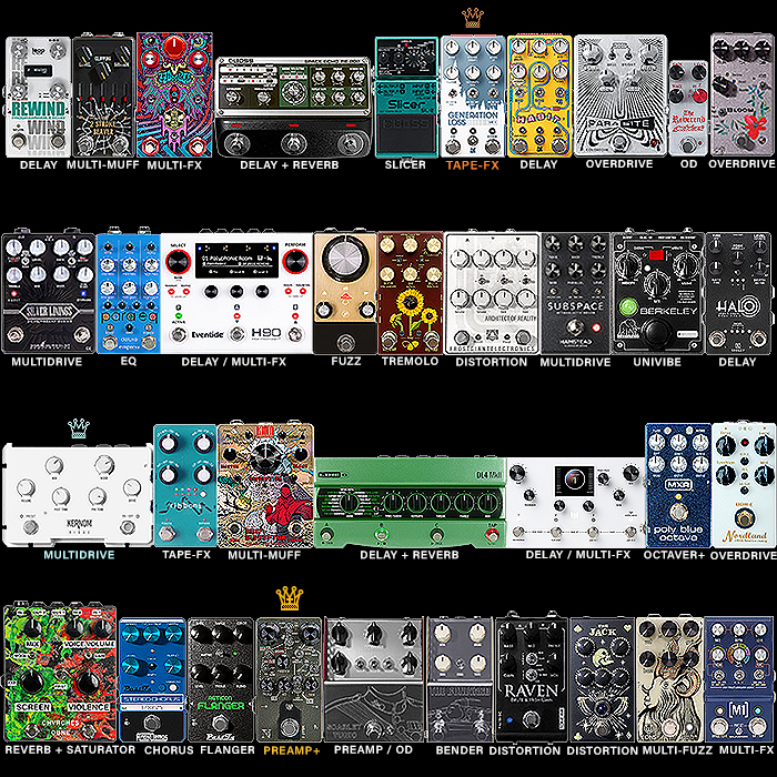 2022 Best of the Best Guitar Pedals of the Year