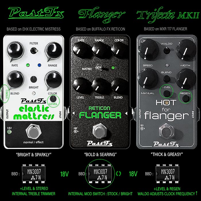 PastFX's Perfect Vintage-inspired Analog Flanger Trifecta gets even further evolved and improved