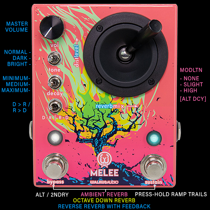 Walrus Audio Combines 3-way Reverb with Distortion for its Melee Wall of Sound Ultimate Shoegaze Style Pedal