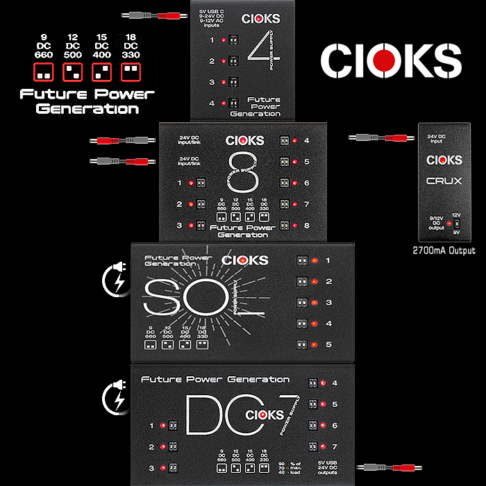 Why and How Cioks' Future Power Generation Series of Power Supplies is the Best in Class!