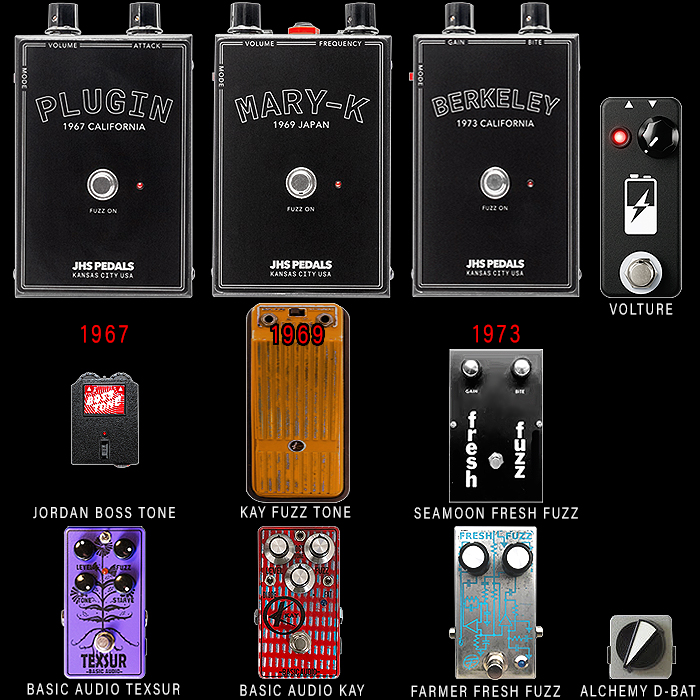 JHS Pedals Releases second batch of its Legends of Fuzz Vintage Circuit Recreations