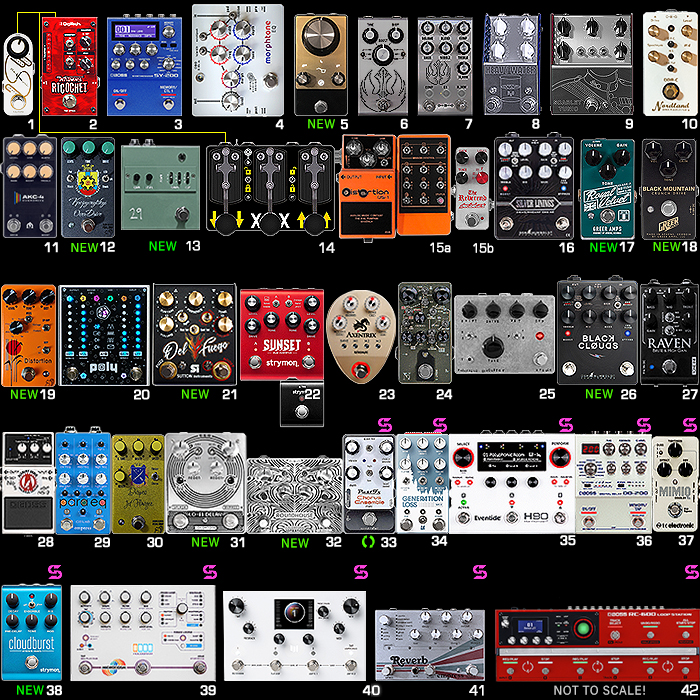 Guitar Pedal X - GPX Blog - 2023 February Pedal-Chain Update 
