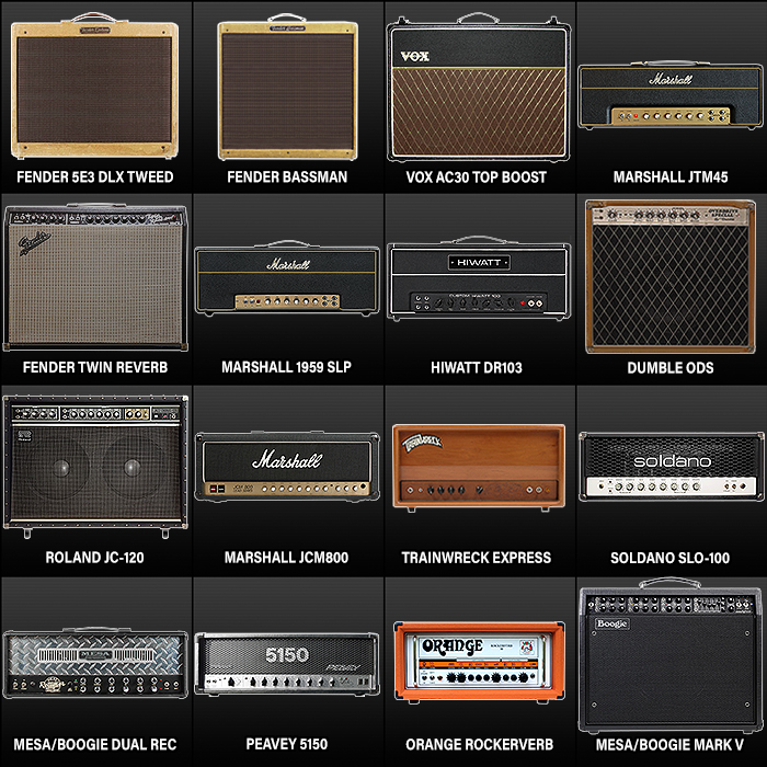 16 of the Most Iconic Electric Guitar Amps