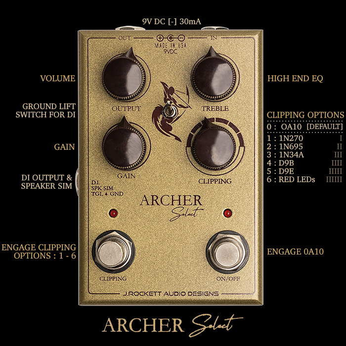 J Rockett Delivers the Ultimate Klon Experience with its new Archer Select Overdrive - with a Selection of 7 Superior Clipping Diode Options Onboard