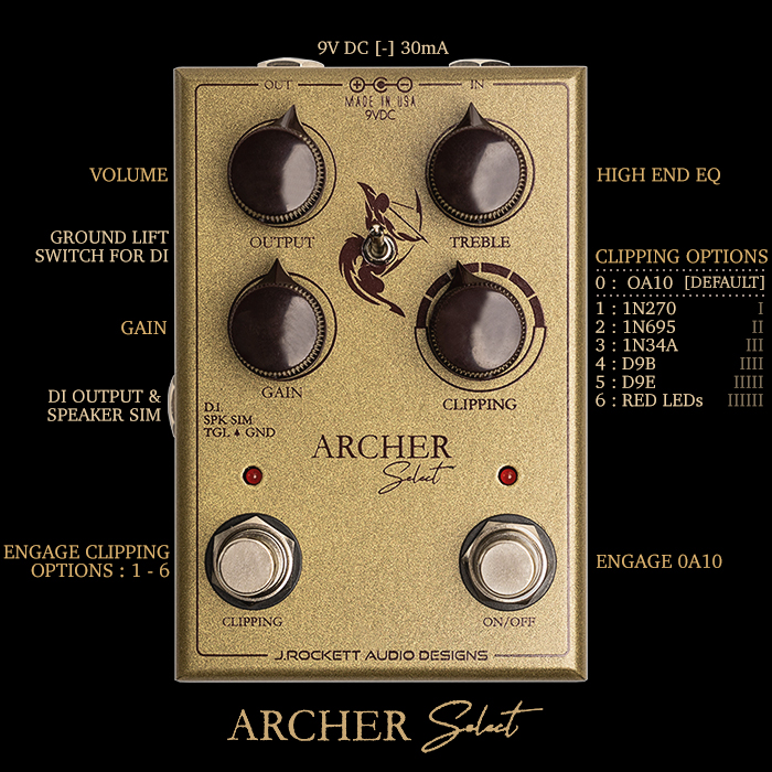 Guitar Pedal X - News - J Rockett Delivers the Ultimate Klon Experience  with its new Archer Select Overdrive - with a Selection of 7 Superior  Clipping Diode Options Onboard