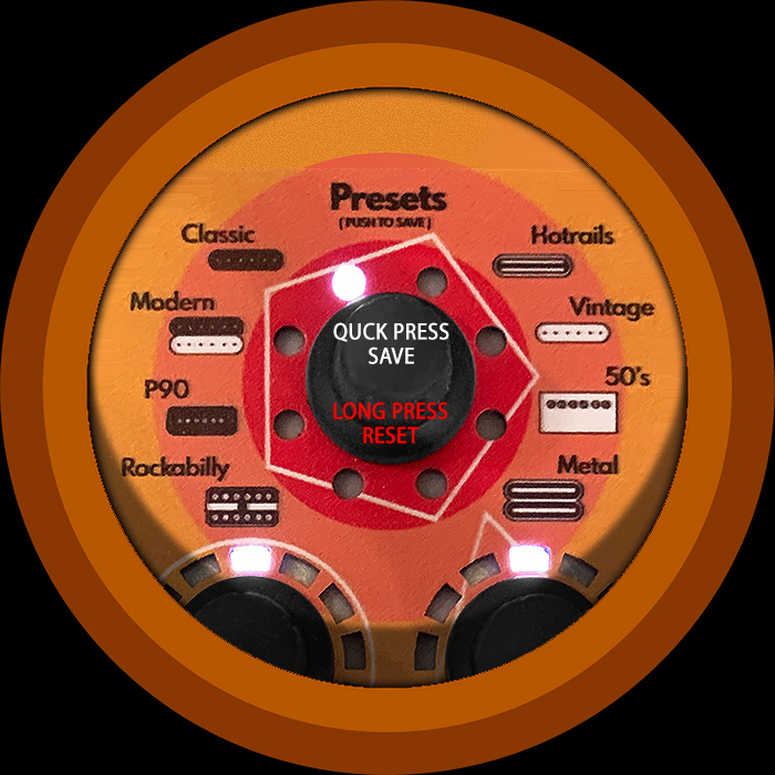 Guitar Pedal X - GPX Blog - Keyztone's EXchanger Pro is an even