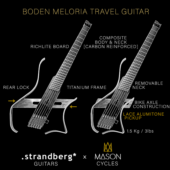 Strandberg Guitars teams up with Mason Cycles to build the futuristic Boden Meloria Travel Guitar