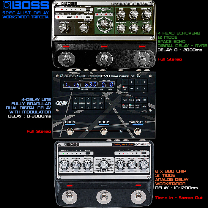 2023-GPX-Boss-Specialist-Delay-Trifecta-V2-700.jpg