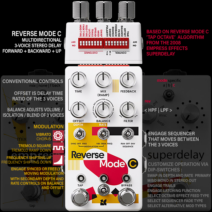 Chase Bliss's latest Reverse Mode C Multidirectional 3-Voice Stereo Delay pays tribute to one particular Mode / Algorithm from Empress Effects' 2008 Superdelay