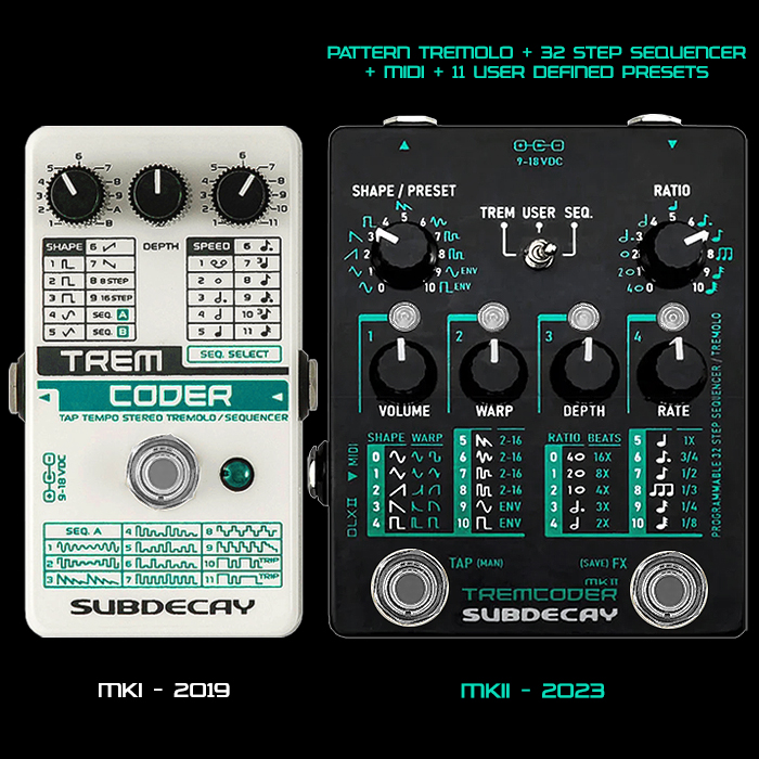 Subdecay announces MKII deluxe version of its Tremcoder Tap Tempo Stereo Pattern Tremolo - now with 32 Step Programmable Sequencer, MIDI and 11 User Definable Presets onboard