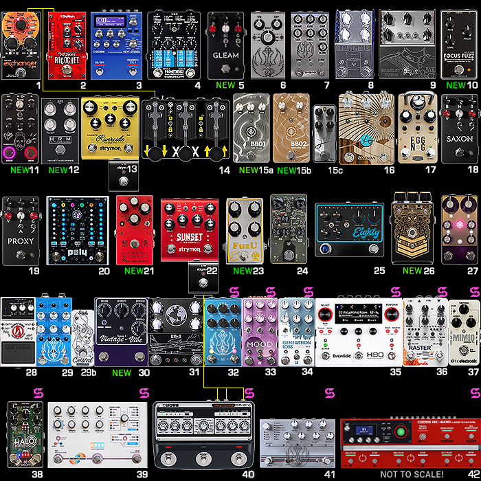 Guitar Pedal X - GPX Blog - 2023 July Pedal-Chain Update - Episode