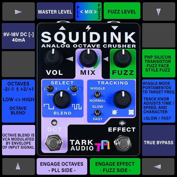 Marc Christiansen's Tark Audio has perfected the PLL Format courtesy of its wondrous new Squidink Analog Octave Crusher pedal