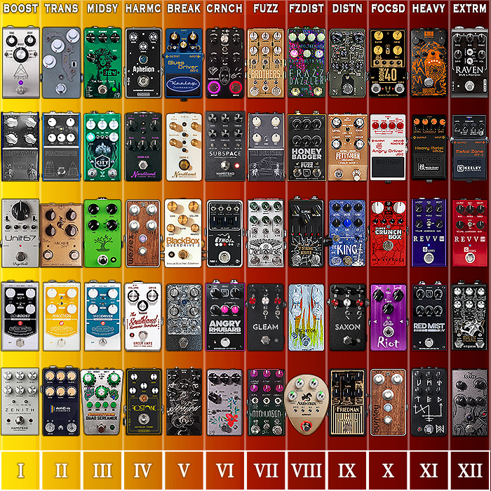 12 Degrees of Saturation 2023 Compact Edition