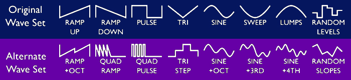 2023-GPX-AllPedal-Microdose-Waveforms-700.jpg