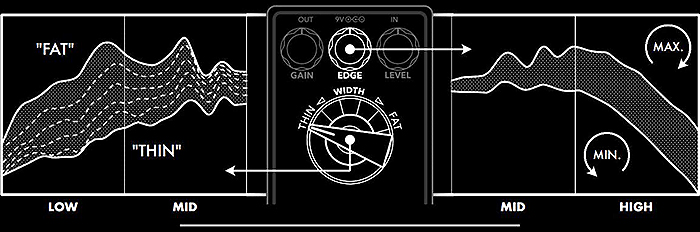 2023-GPX-Great-Eastern-FX-DAD-Freq-700.jpg