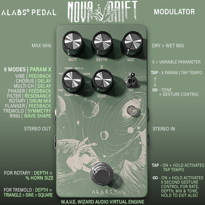 ALABS Audio's NovaDrift Modulator Delivers 9 Classic High Quality Full Stereo Modulations with Enhanced Movement courtesy of Explore Mode Gesture Control and Expression Ramping