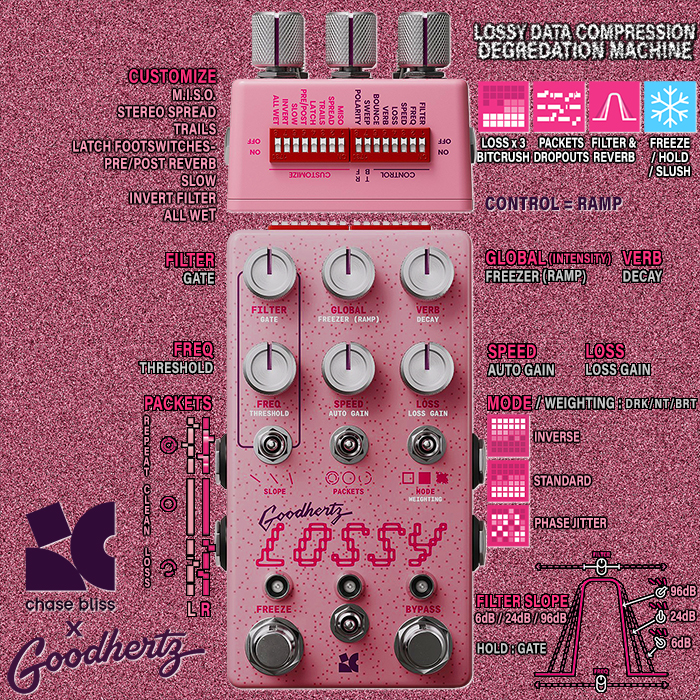 Guitar Pedal X - News - Chase Bliss collaborates with Goodhertz to 