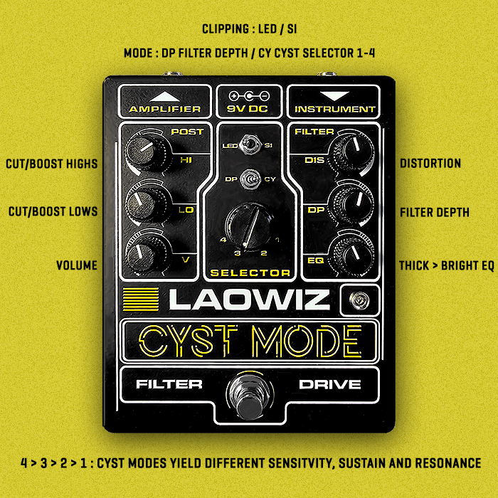 Richard McIntosh's Laowiz Cyst Mode Filter Drive generates some of the most visceral Distortion and Fuzz Textures available anywhere