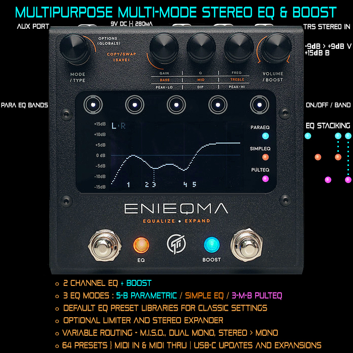 GFI System pulls out all the stops for their killer new ENIEQMA Equalize-Expand Multi-Mode Stereo EQ and Boost