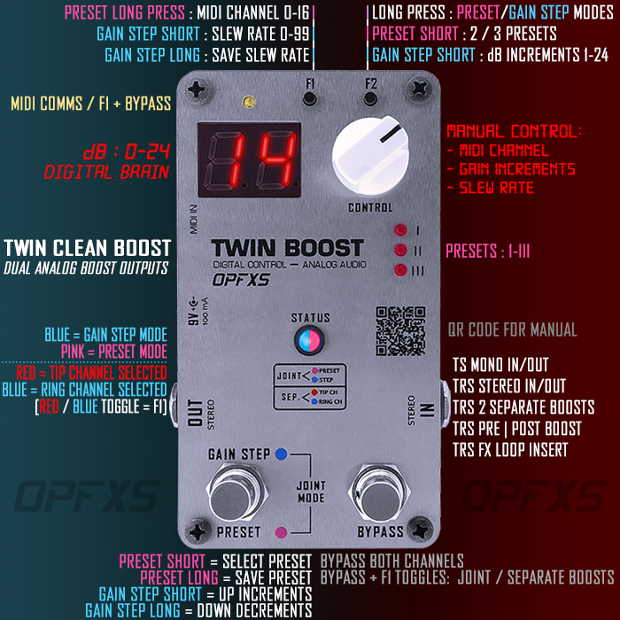 OPFXS's Twin Boost with Analog Audio and Digital Control is the most Potent and Versatile Clean Boost yet engineered