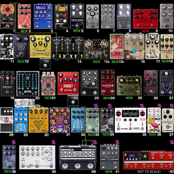 Guitar Pedal X - GPX Blog - 12 of the Best Mini Boost Pedals for