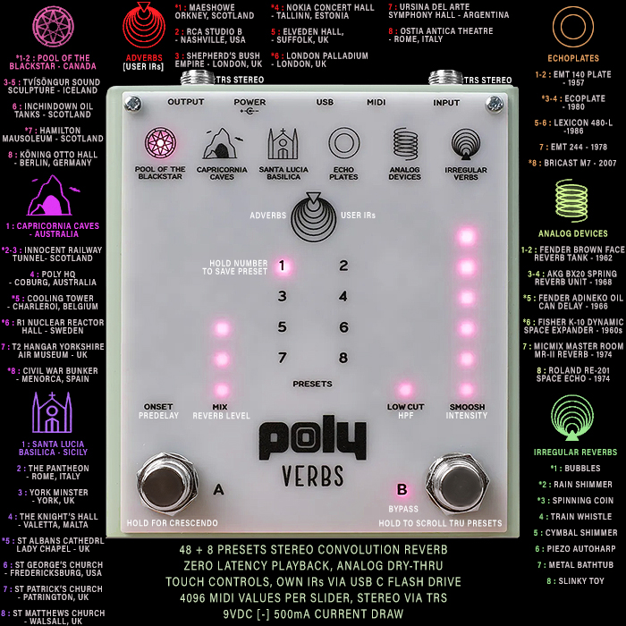 Poly Effects VERBS Convolution Reverberator brings something genuinely new to the Reverb Workstation Genre