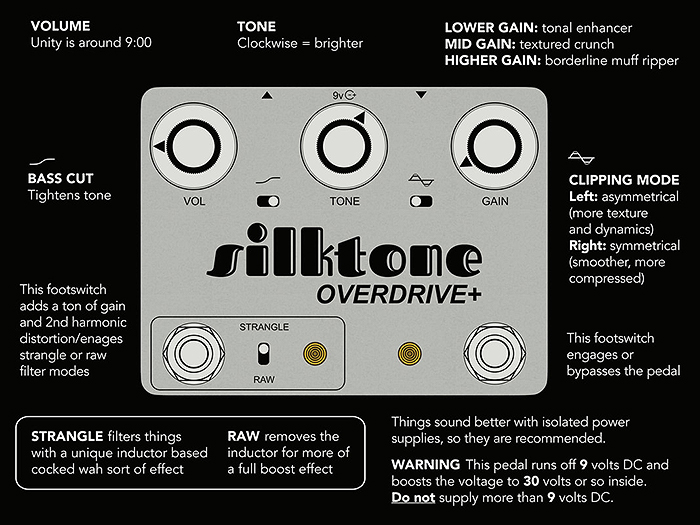 2024-GPX-Silktone-Overdrive-Plus-Guide-700.jpg
