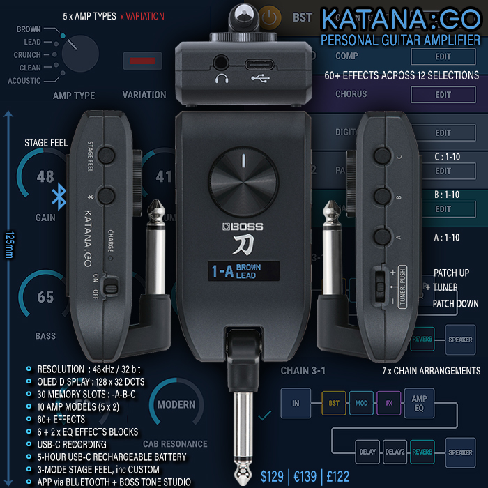 Guitar Pedal X - GPX Blog - Introducing Boss's next bestseller - the Katana  : Go Personal Guitar Amplifier - instant everywhere plug-and-play  satisfaction!