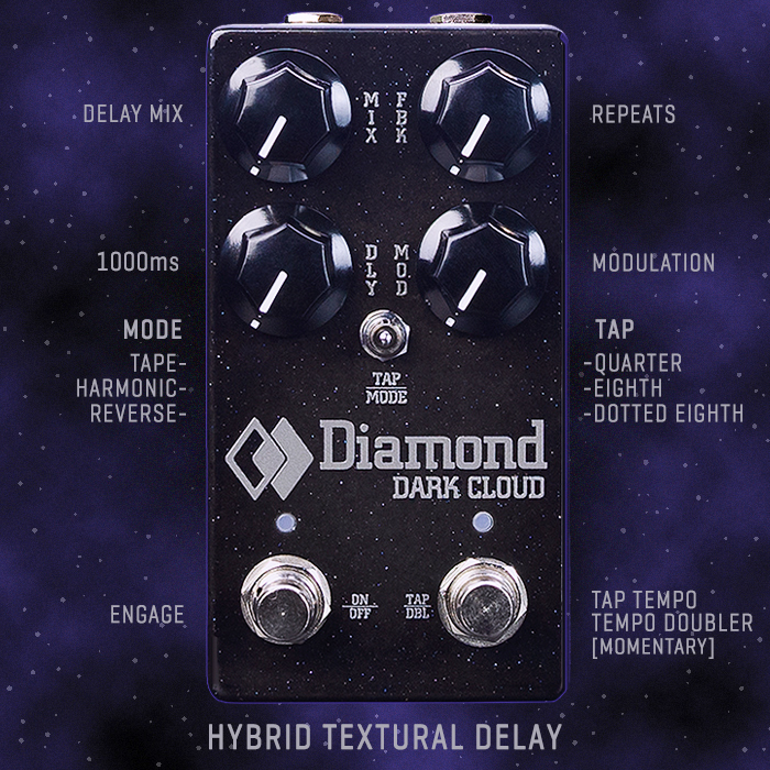 Diamond Pedals' Classic Memory Lane gets a slightly more characterful 3-Mode Dark Cloud Hybrid Textural Delay sibling