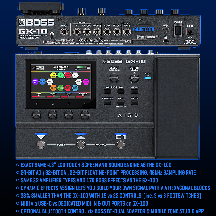 Boss's new GX-10 Guitar Effects Processor shrinks down the GX-100 unit to more svelte proportions - while delivering 99% of the same experience