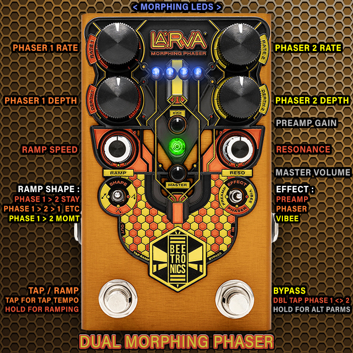 Beetronics FX further levels up Phasing via its ingenious new Larva Dual Morphing Phaser