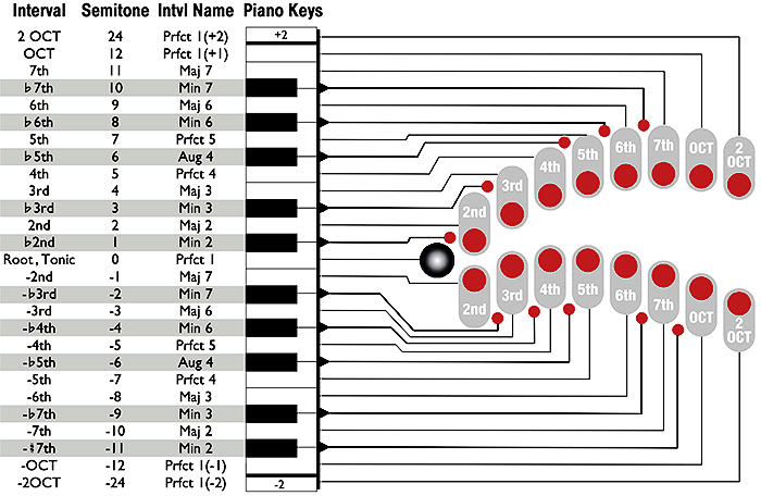 2025-GPX-DigiTech-HamerOn-Chart-700.jpg