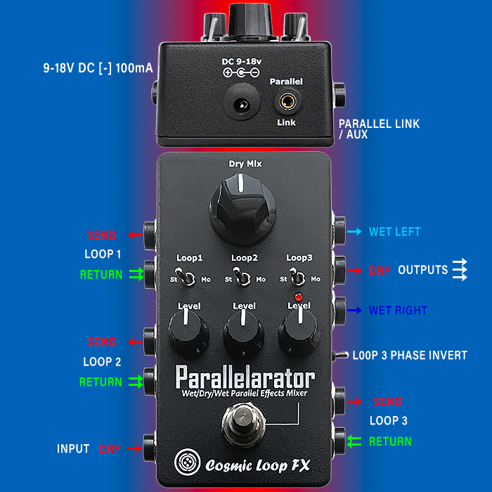 Guitar Pedal X - GPX Blog - Parallelarator Advanced Usage