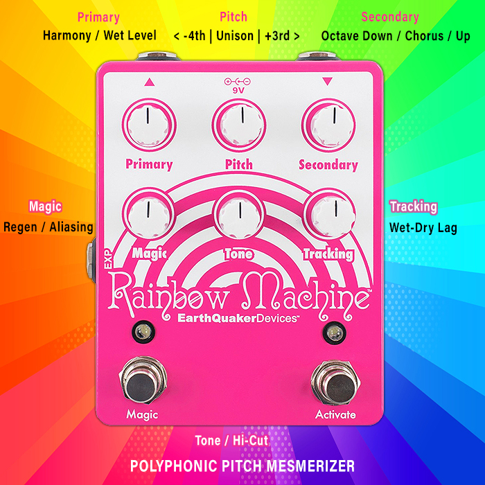 Guitar Pedal X - GPX Blog - 2025 May Pedal-Chain Update