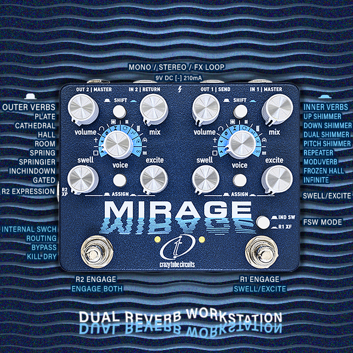 Guitar Pedal X - GPX Blog - Crazy Tube Circuits reveals