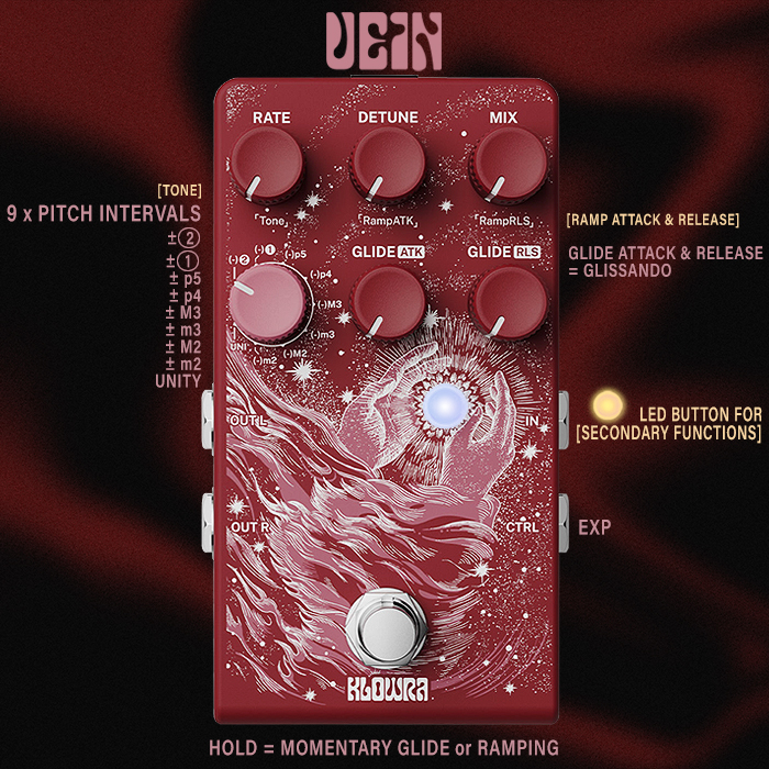 Guitar Pedal X - GPX Blog - Banana Effects Releases