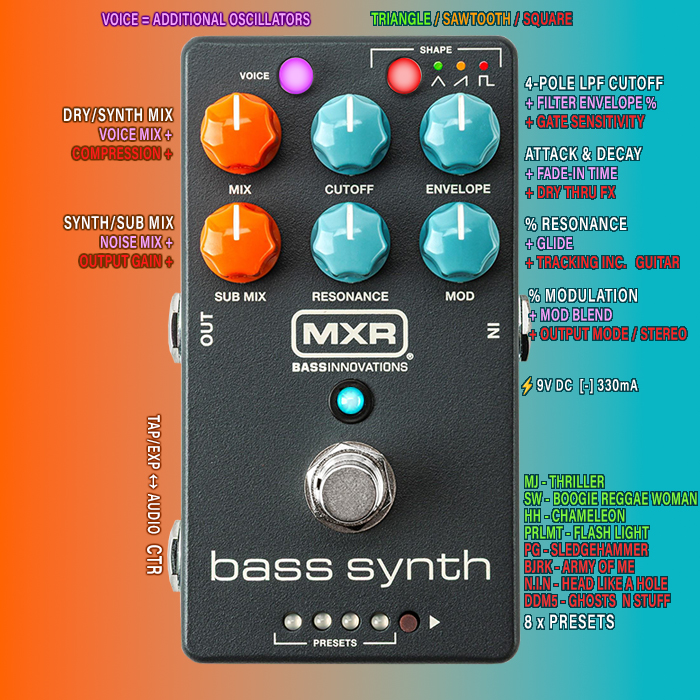 MXR Collaborates with Ian Martin Allison on the perfect Bassline / Bass Synth Pedal - which yes has a 6-string Guitar Tracking Mode too!