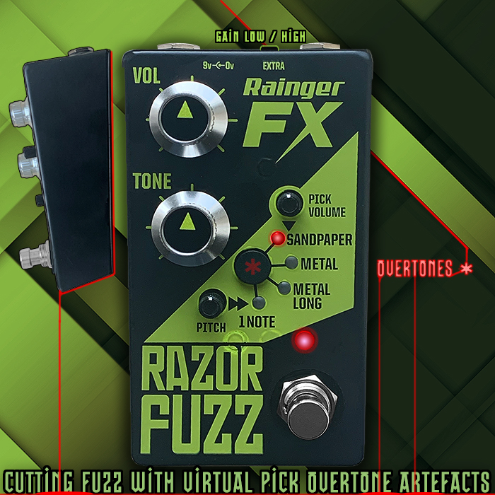 Guitar Pedal X - GPX Blog - David Rainger - King of the