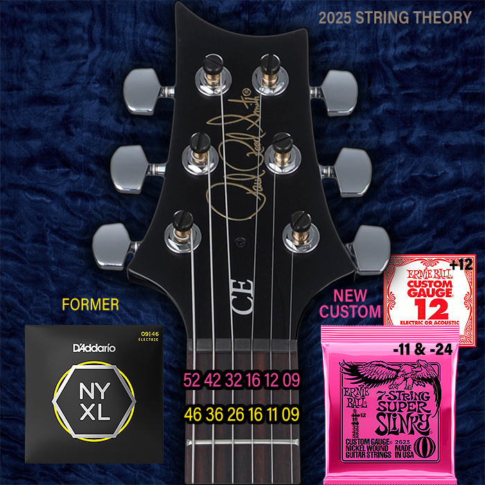 2025 String Theory - Experimenting with Custom String Sets