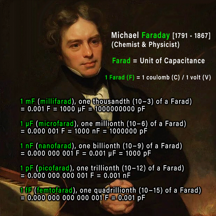 2025-GPX-Capacitor-Farad-700.jpg 2025-GPX-Capacitor-Farad-700.jpg