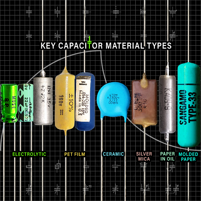 2025-GPX-Capacitor-Primer-Types-V2-700.jpg 2025-GPX-Capacitor-Primer-Types-V2-700.jpg