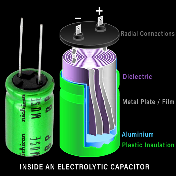 2025-GPX-Electrolytic-Capacitor-How-it-Works-700.jpg 2025-GPX-Electrolytic-Capacitor-How-it-Works-700.jpg