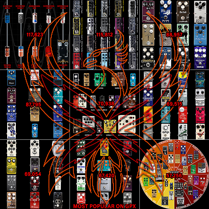 2025-GPX-Most-Popular-GPX-Posts-700.jpg 2025-GPX-Most-Popular-GPX-Posts-700.jpg