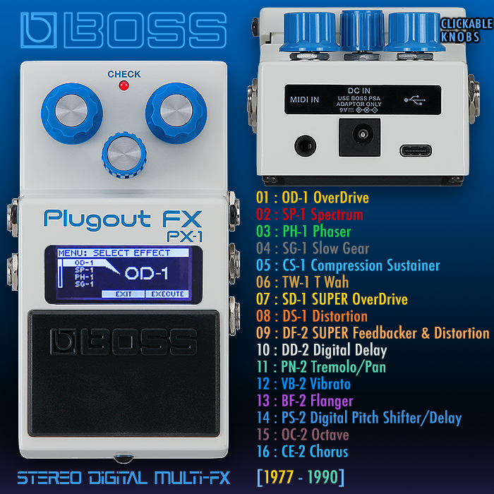 Guitar Pedal X - GPX Blog - Boss gathers up most of its legendary