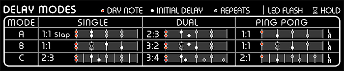 2025-GPX-Colortone-ZeroSum-Delay-Modes-700.jpg 2025-GPX-Colortone-ZeroSum-Delay-Modes-700.jpg